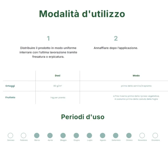 Concime BIO per Orto e Frutta - per ortaggi sani