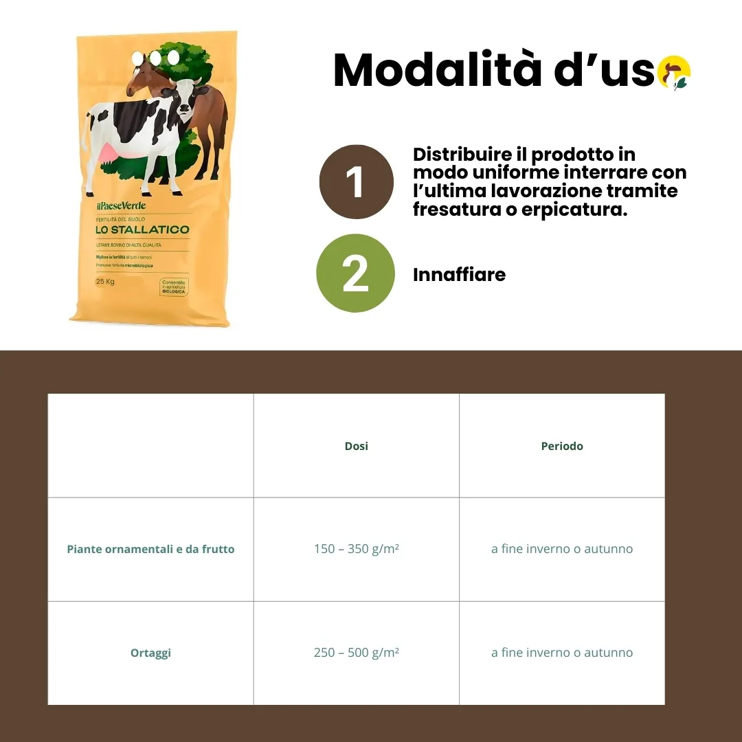 Lo Stallatico Il Paese Verde – Concime Organico Biologico 4kg – Letame Bovino Per Piante E Orto
