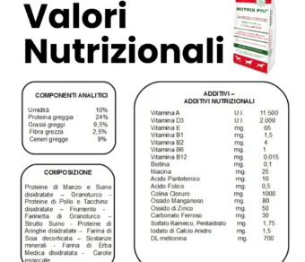 Croccantini cane Nutrix - Alimentazione per cani attivi