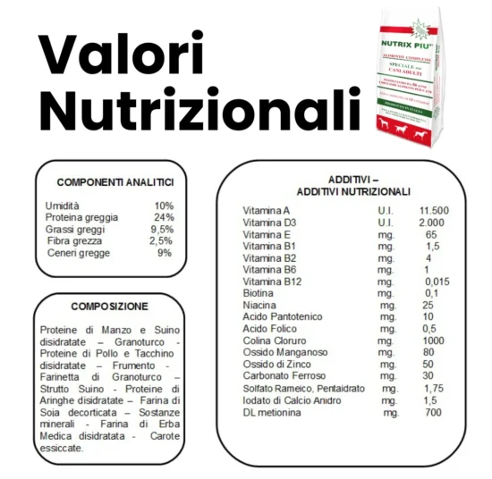Croccantini cane Nutrix - Alimentazione per cani attivi