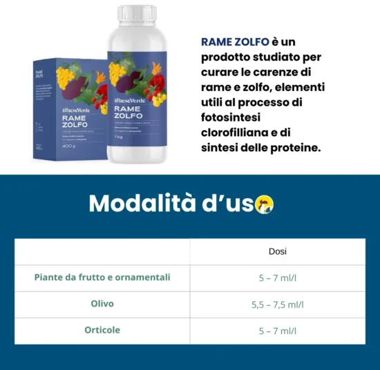 Fungicida per piante - Fungicida completo con Rame e Zolfo