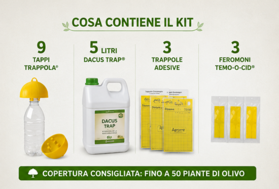 kit difesa mosca dell'olivo cosa contiene il kit