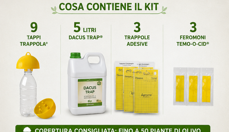 kit difesa mosca dell'olivo cosa contiene il kit