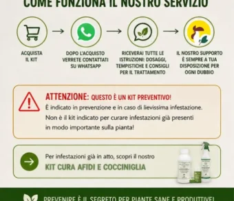 Kit prevenzione afidi e cocciniglia