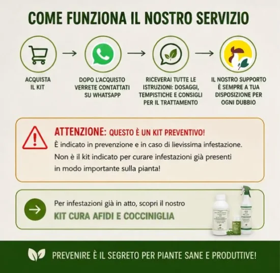 Kit prevenzione afidi e cocciniglia