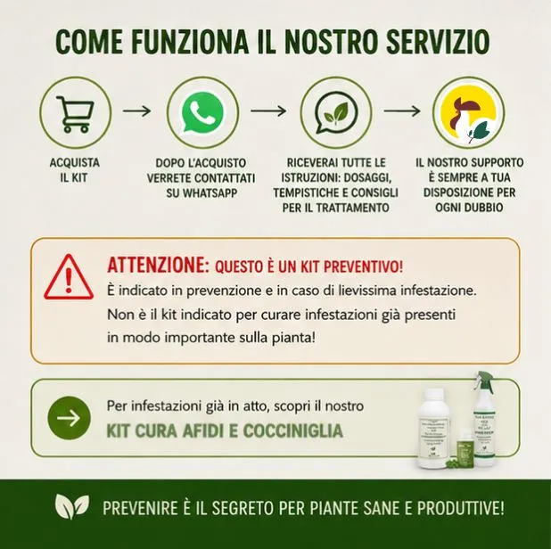kit prevenzione afidi e cocciniglia con assistenza post vendita