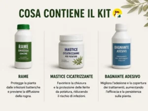 kit rogna dell'olivo cosa contiene il kit